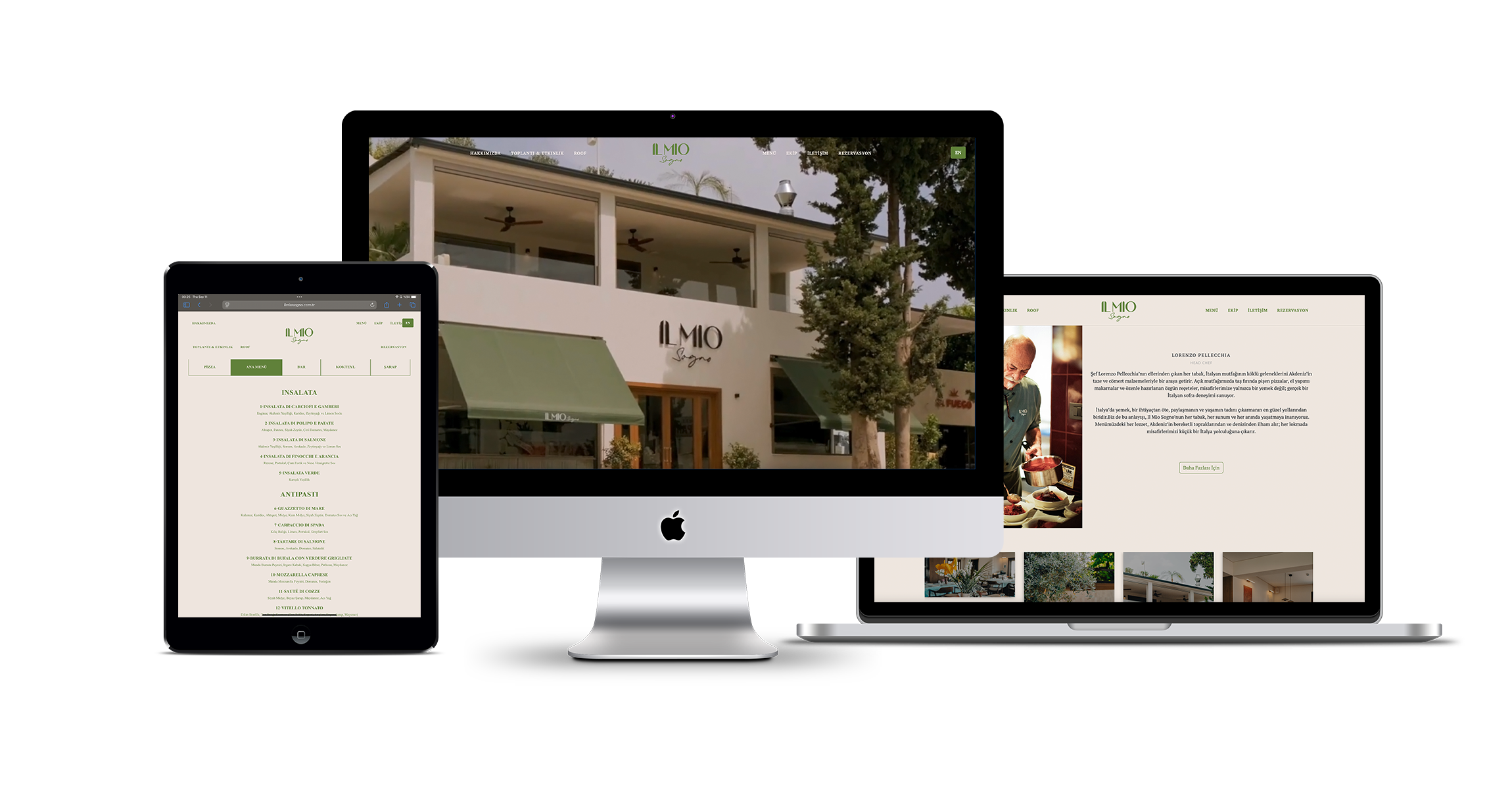 Responsive Mockup